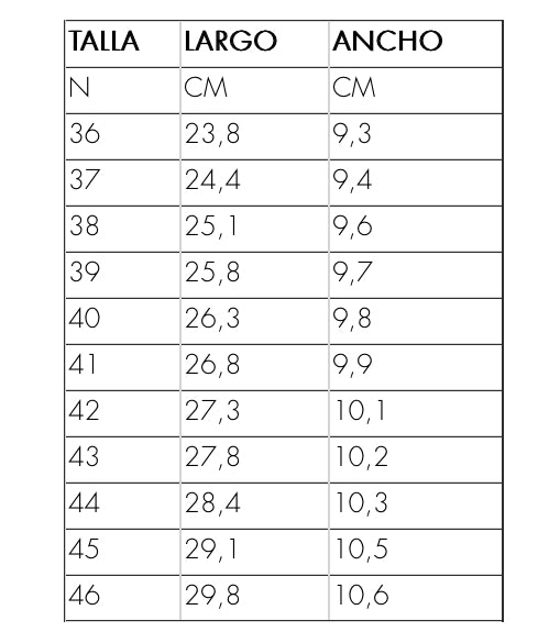 Victoria Olmo Serraje - Gris