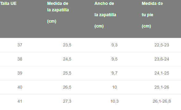 Xeroshoes - Tari II black