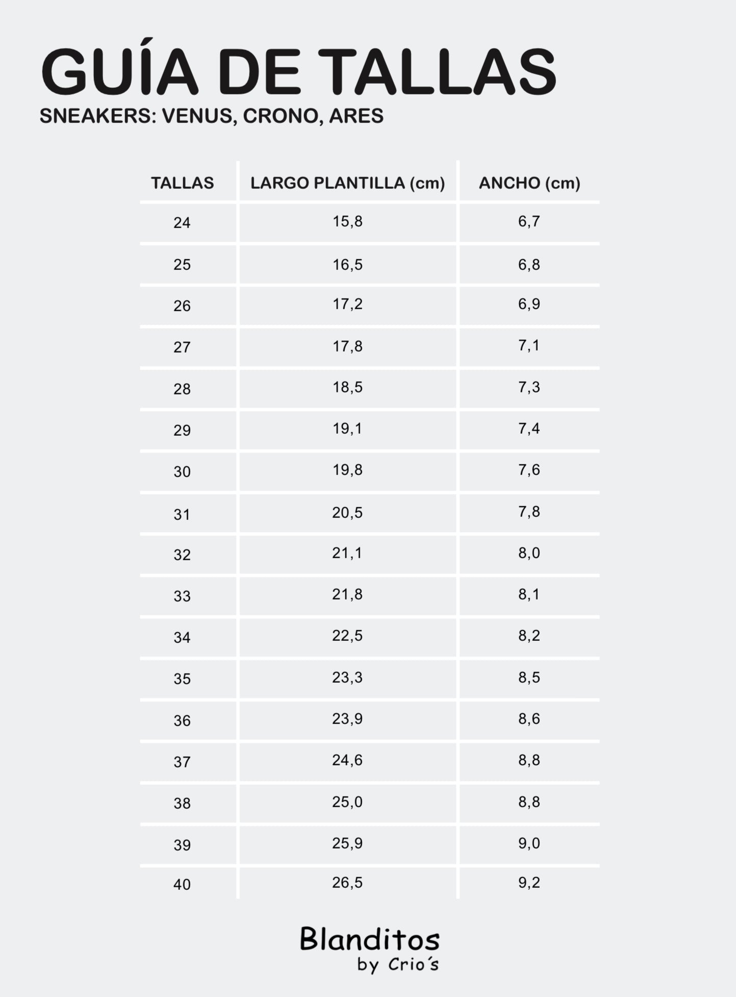 Blanditos Ares – Deportivas Respetuosas
